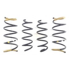 Molas Válvula Roda Renault Duster 2016