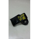 Sensor Fusion 2.0 Titanium